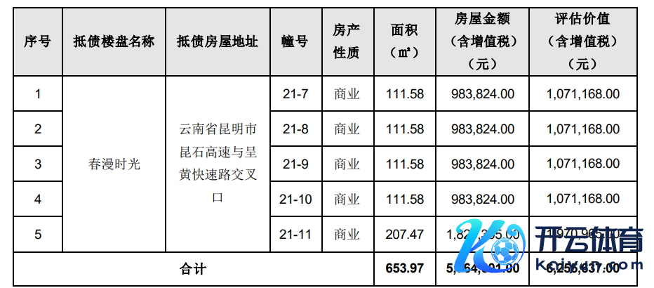 图片开首：公告截图