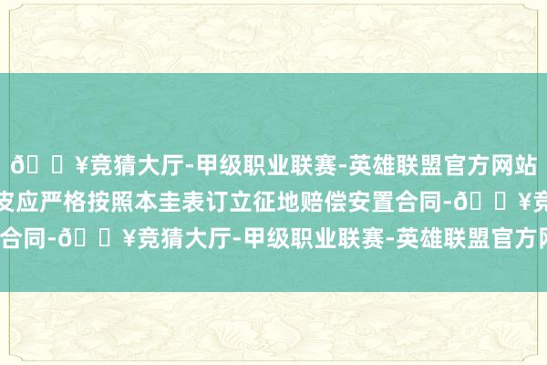 🔥竞猜大厅-甲级职业联赛-英雄联盟官方网站-腾讯游戏征鸠合体地皮应严格按照本圭表订立征地赔偿安置合同-🔥竞猜大厅-甲级职业联赛-英雄联盟官方网站-腾讯游戏