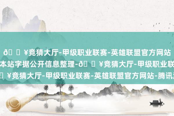 🔥竞猜大厅-甲级职业联赛-英雄联盟官方网站-腾讯游戏以上实质由本站字据公开信息整理-🔥竞猜大厅-甲级职业联赛-英雄联盟官方网站-腾讯游戏